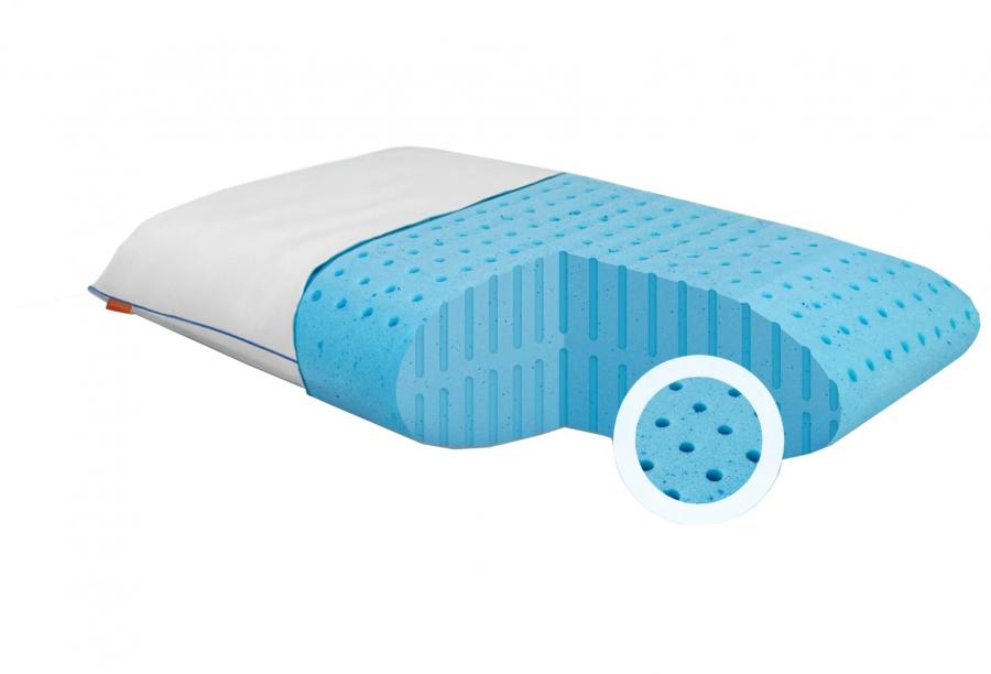 Възглавница Memory Foam GEL Дишаща Възглавница Memory Foam GEL Дишаща
